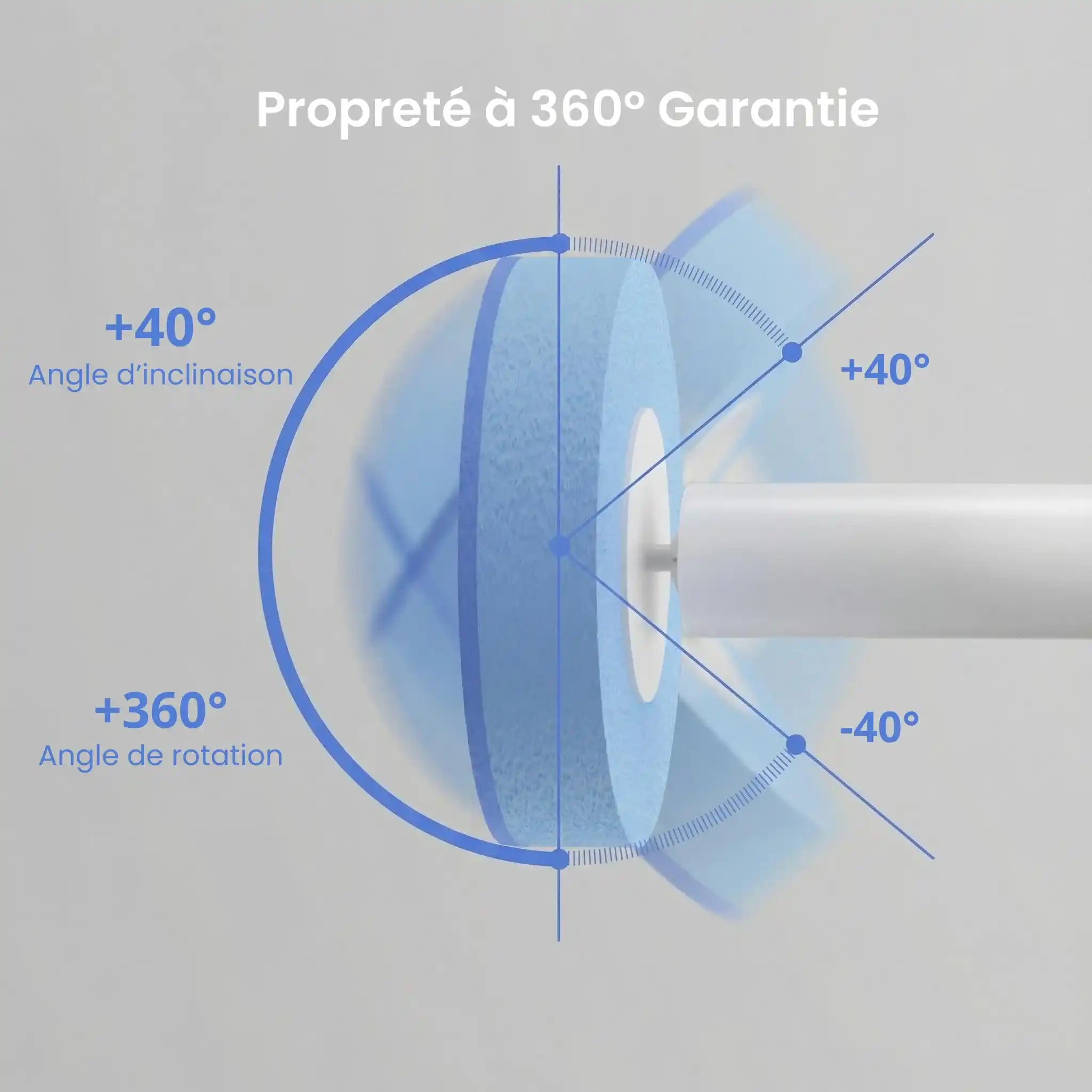 Brosse WC Murale à Tête Jetable - Fini les bactéries !